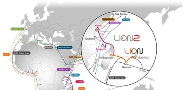Internet à Madagascar
