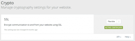 WordPress HTTPS Full Cloudflare WordPress
