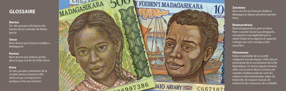 Anciens billets de banque de Madagascar