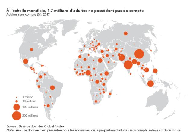 La distribution des adultes non-bancarisés dans le monde