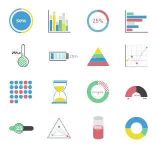 Quelques exemples de graphes design que l'on peut avoir avec Visme