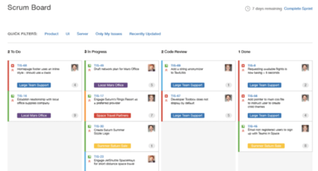 Jira Project Management