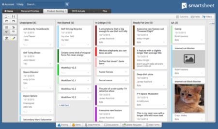 Smartsheet en modo Kanban o, en otras palabras, en modo mapa