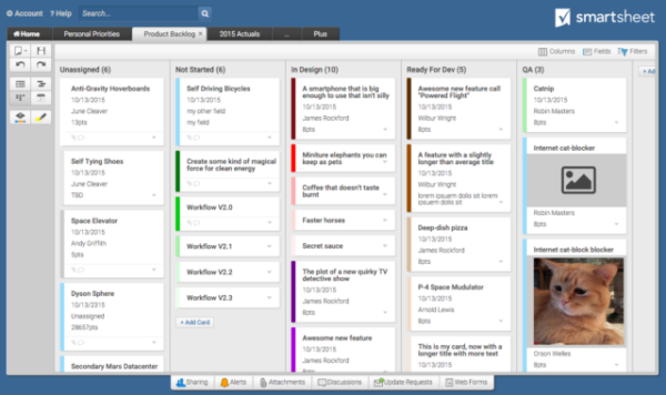 Smartsheet Probando Un Software De Gestión De Proyectos 8237