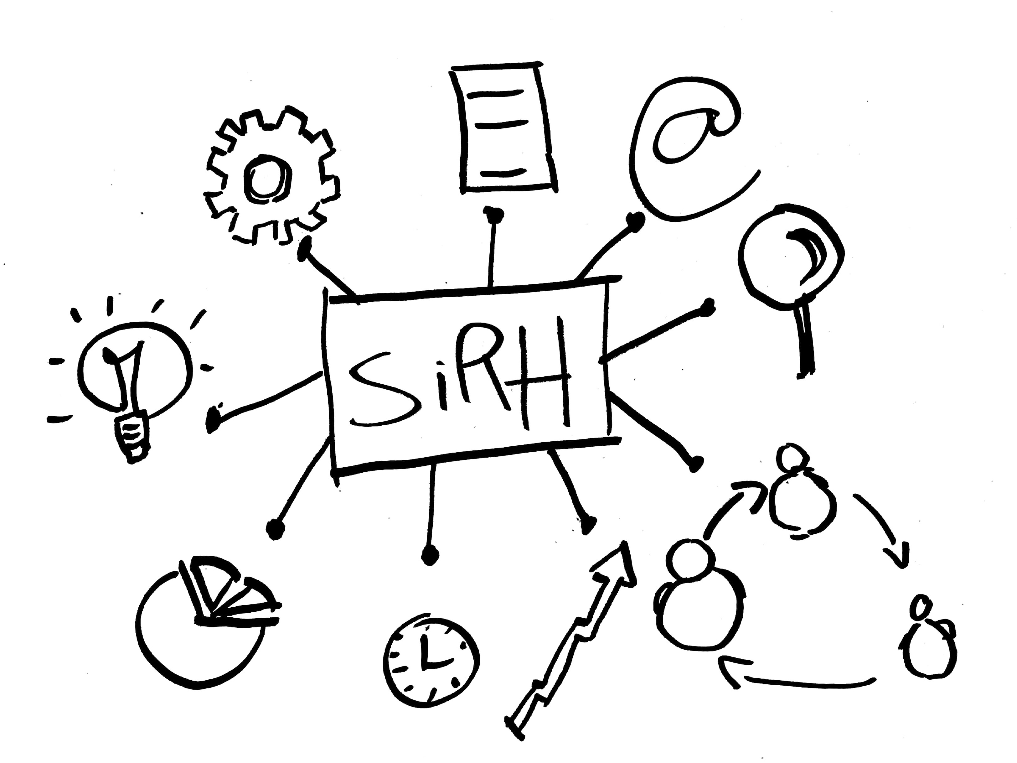 Tout savoir sur le SIRH : définition, fonctionnement, critères de choix et avantages