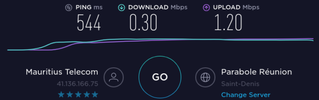 Internet entre Maurice et la Réunion, située à 500 km environ seulement