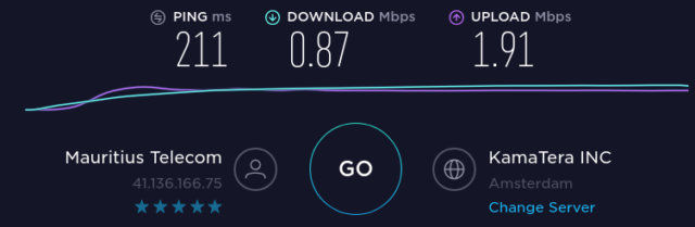 Internet entre Maurice et les Pays-bas