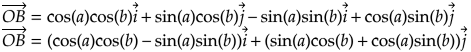 Démonstration des formules de trigonométrie