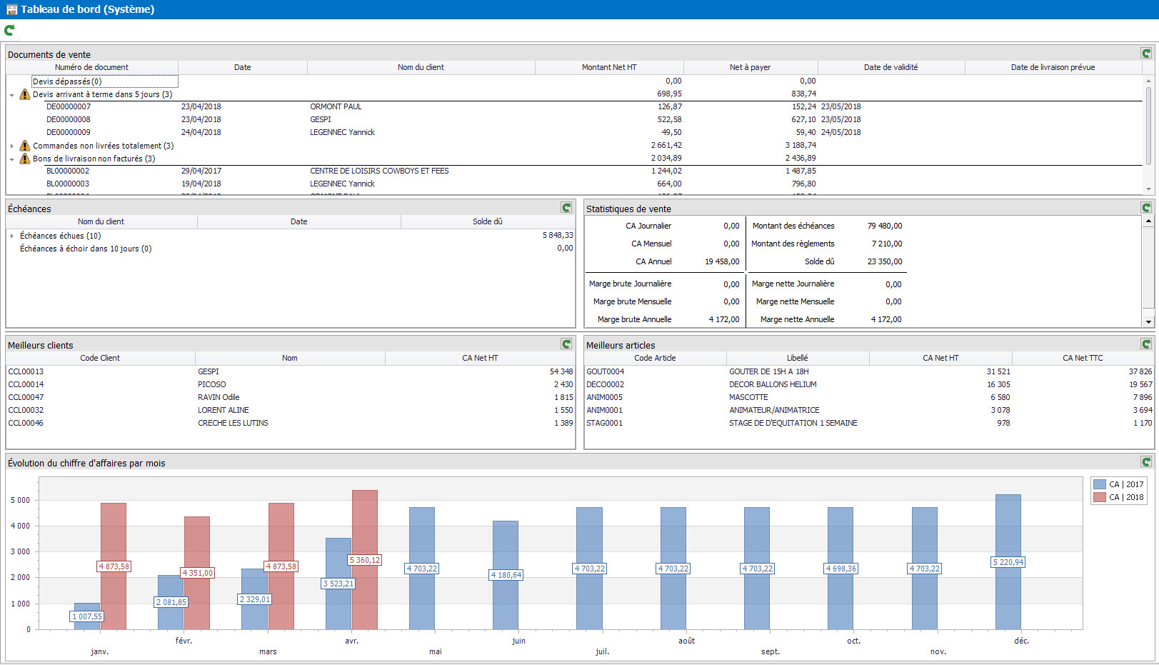 Logiciel de Facturation 2021  Comparatif des 19 Meilleures Offres