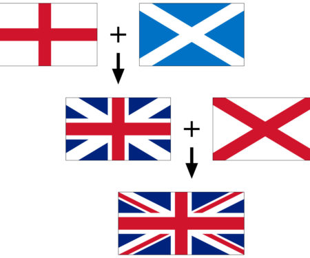 La Difference Entre Royaume Uni Grande Bretagne Et Angleterre