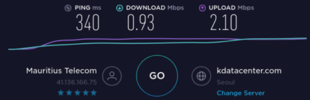 Internet entre Mauricio y Corea del Sur