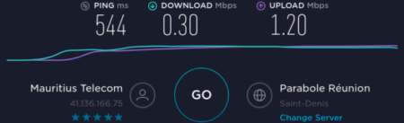 Internet entre Mauricio y la Isla de la Reunión, situada a sólo 500 km de distancia