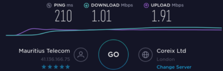 Internet entre Mauricio y el Reino Unido