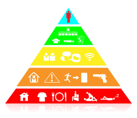 La pyramide de Maslow : la pyramide des besoins humains