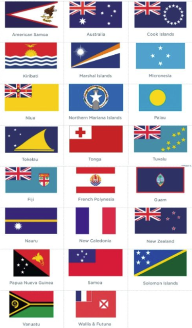 Les drapeaux des pays du continent océanien