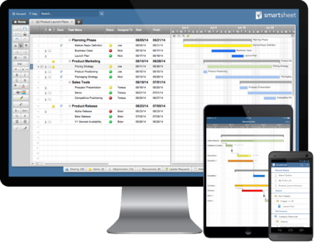 Smartsheet je k dispozici na mobilech a v cloudu v režimu Saas
