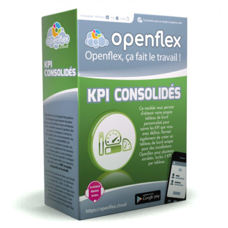 Software Openflex pro měření výkonu zaměstnanců