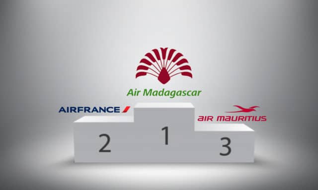 Air Madagascar je nejoblíbenější leteckou společností v Madagaskaru